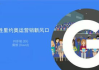 Google广告推广,高效在线营销策略-实现业务增长解析