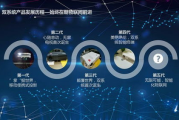 策驰影院官网,观影新体验-电影资源一站式解析