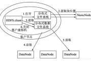 磁力天堂（TorrentKitty）使用指南与安全措施