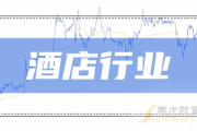 特别酒店2,追求独特体验的新选择-个性化服务与设施解析