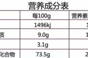 瘦身食物卡路里表，科学规划健康饮食-营养学角度解析