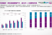 新电影,2023年热门大片推荐与深度解析