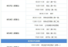 百度申请QQ号,快速注册步骤详解