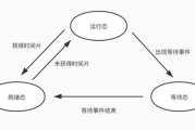 imToken糖果获取指南：安全领取与价值分析全攻略