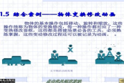 3DMAX手机版,移动端的3D建模解决方案解析