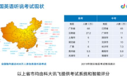 荆门新政策解读, 刚刚发布的影响与展望