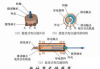 磁力器工作原理与应用解析-现代科技领域的磁力革命