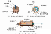磁力器工作原理与应用解析-现代科技领域的磁力革命