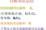 蛇欲：关键词优化与内容营销策略解析