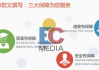 品牌推广软文案例分析与策略解读