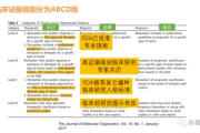 掌门一对一辅导质量评估及优势分析