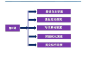免费下载资源的安全性与高效性解析-如何避免版权问题