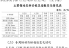 普通彩妆组合价格解析-品牌与性价比考量