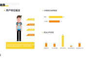 高效时间追踪软件推荐，天数记录与管理新方法