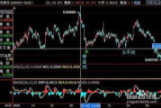 通信达看盘软件下载与使用攻略-功能解析与操作指南
