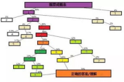 高效降噪软件推荐与使用技巧-安静生活的解决方案