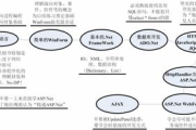 K82经典网, 电影爱好者的天堂-观影体验解析