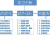 新网站SEO优化,提升搜索引擎排名-关键策略解析