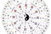 阴阳双修视频在线观看-文化传承与现代解读指南
