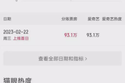 电影网站添加播放地址,提升用户体验