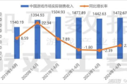 产品营销推广策略,提升品牌影响力的秘密武器-全面解析