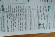 瘦身帖减肥效果解析-揭秘瘦身帖的真相与使用方法