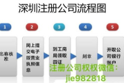 拉新注册佣金平台，高效获取用户-策略与实践解析