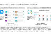 中国软件测评中心,软件质量保障-专业测评服务解析