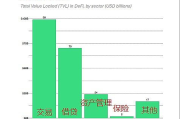 微信指数,深入理解其功能与应用-数据分析新视角