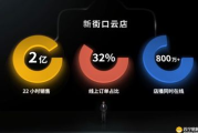 免费观看电视在线高清-实用方法与注意事项解析