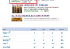 查关键词排名软件,提升网站SEO竞争力的秘密武器-使用指南解析