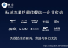 微信朋友圈营销,精准策略与高效执行-全面指南解析