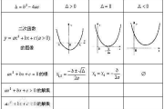 音色鉴定软件精选指南-助你精准掌握声音特色