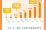 在线看,数字时代的全新观影体验-全面解析与实用指南