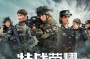 特战荣耀电视剧免费观看全攻略-线上平台与观看技巧