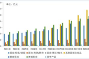 植物护肤品彩妆一手货源探秘-寻找高品质自然美妆解决方案