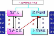 在线打电话免费服务解析-低成本通信新选择