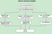 同花顺模拟炒股软件,投资者学习与实践的最佳平台-功能解析与使用技巧