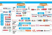人民的名义观看平台一览-电视剧版权分布解析