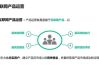 网络广告商运作模式与优化策略解析