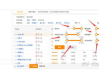 百度权重,网站优化关键指标-深入解析与提升策略