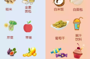 同仁堂变变变瘦身糖果,健康减肥新选择-效果与使用指南解析