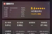 国产小电影网,影视资源汇聚地-合理利用指南