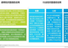东莞关键词优化,提升网站排名-乐云SEO解决方案解析