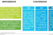 东莞关键词优化,提升网站排名-乐云SEO解决方案解析