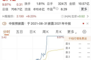 2018年中文字幕大全，影视观看新体验-资源整合与使用指南