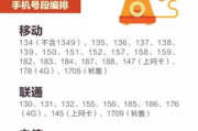 防骚扰电话软件评测与推荐-保护隐私安全无忧