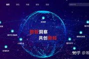 百度营销推广靠谱性与策略分析-提升在线可见性的解决方案