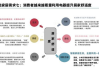 智能消费管理系统,优化资源配置-提升经济效益解析