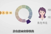 黄头发流行趋势与护理方法解析-如何选择适合自己的黄发色调